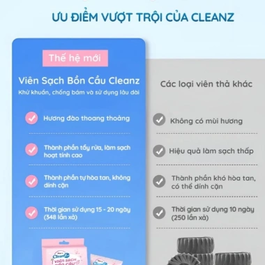 Combo 20 viên thả bồn cầu GETO - Khử mùi, tẩy sạch, chai xanh thơm mát, đặt toilet chỉ 82.000₫