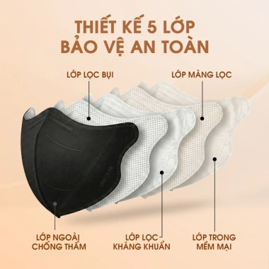 Combo 200 khẩu trang 9A UNICARE chống nắng 5 lớp dày dặn, che kín mặt - 219k