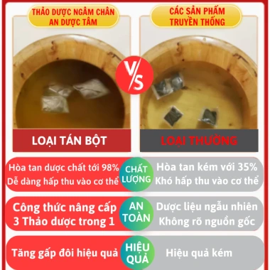 Combo 200 Túi Lọc Ngâm Chân An Dược – 100 Túi Ngải Cứu + 100 Túi Gừng Già – Giảm Đau Xương Khớp 169.000₫ 5