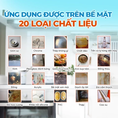 Combo 3 Chai Sạch Đa Năng Cleanz 450ml - Xóa Dầu Mỡ, Vết Ố Vàng, Thơm Chanh 4