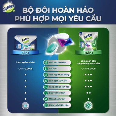 Combo 3 hộp Sunlight 84 viên rửa chén - Giá chỉ 340.000 VNĐ, tiết kiệm hơn 90.000 8