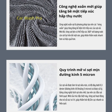 Combo 3 Khăn Lau Xe Superfine Fiber 650gsm - Thấm hút mạnh, lau mềm không trầy sơn, giảm còn 59.000₫ 3