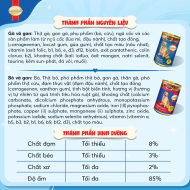 Combo 3 lon SmartHeart Pate 400gr cho chó tặng set nón và yếm - Giá 126.900đ 6