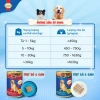 Combo 3 lon SmartHeart Pate 400gr cho chó tặng set nón và yếm - Giá 126.900đ 7