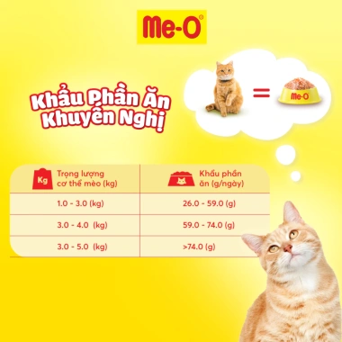 Combo 3 lon Thức ăn Me-O 400gr - Pate ngon, Tặng Nón BH HĐ299k - 132.300₫ 6 Combo 3 lon Thức ăn Me-O 400gr - Pate ngon, Tặng Nón BH HĐ299k - 132.300₫ 6