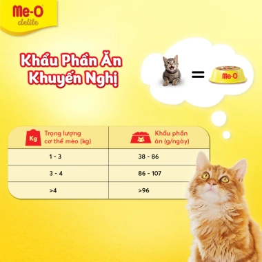 Combo 3 lon Thức ăn mèo Me-O Delite 80gr Nhiều vị -Tặng Nón BH HĐ299k chỉ 94.500đ 5 Combo 3 lon Thức ăn mèo Me-O Delite 80gr Nhiều vị -Tặng Nón BH HĐ299k chỉ 94.500đ 5