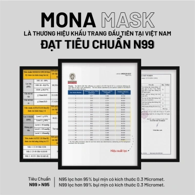Combo 3 túi Mona Mask 6 lớp N99 chống nắng, lọc 99% bụi mịn 0.3µm tái sử dụng