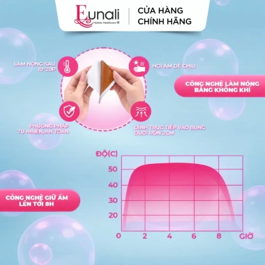 Combo 3+1 Miếng Dán Giữ Nhiệt Giảm Đau Bụng Kinh EUNALI Giảm Đau Nhanh, Ấm Lâu