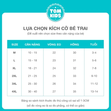 Combo 4-5 Quần Sịp Bé Trai Cao Cấp Loại 1 Giá Ưu Đãi 105.000 - Thoáng Mát, Đệm Mềm