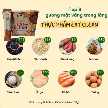 Combo 4 Hộp Bột Ngũ Cốc Eat Clean 15g x 15 – Giảm cân ăn kiêng, giá ưu đãi 37.911 VND