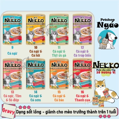 Combo 48 gói Pate NEKKO Thái Lan cho mèo - Thức ăn ướt thơm ngon, dinh dưỡng, giảm giá 18% - Bếp của Cưng