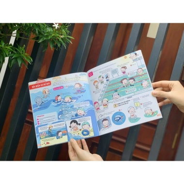 Combo 5 cuốn Sách Kỹ năng sống đầu đời cho bé Định Tí Giá ưu đãi 122.500 VND 9 Combo 5 cuốn Sách Kỹ năng sống đầu đời cho bé Định Tí Giá ưu đãi 122.500 VND 9