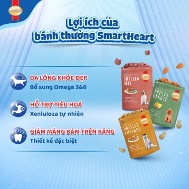 Combo 5 gói Bánh thưởng SmartHeart cho chó làm sạch răng + Set Nón Yếm 103.500₫
