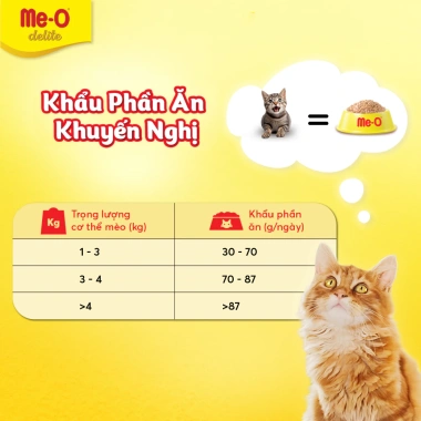 Combo 5 gói Me-O Delite pate 70gr - Nhiều vị, tặng nón BH HĐ299k, chỉ 103.500₫ 7 Combo 5 gói Me-O Delite pate 70gr - Nhiều vị, tặng nón BH HĐ299k, chỉ 103.500₫ 7