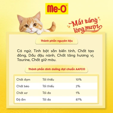 Combo 5 gói Thức ăn Me-O cho mèo con 80gr - Tặng Nón BH HĐ299k, Quà tặng kèm, Giá ưu đãi 76.500₫