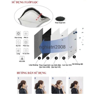 Combo 5 khẩu trang C750V Hàn Quốc - Phòng độc, lọc mùi, ngừa virus, chống hóa chất - 145.000₫