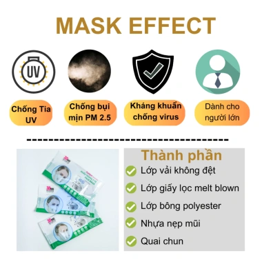Combo 5 khẩu trang y tế 3D N95 Tulips ôm khít mũi, van thở, kháng khuẩn, 25.900₫