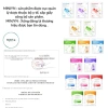 Combo 500-1.000 Miếng Mặt Nạ Mix Sadoer Whitening Cấp Ẩm Sáng Da Không Mix Nạ Rẻ 7