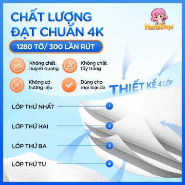 Combo 6 Bịch Khăn Giấy Đa Năng Treo Tường Hannah Seyo 1.280 Tờ 4 Lớp Mềm Mại Không Chất Tẩy Trắng 155k 4