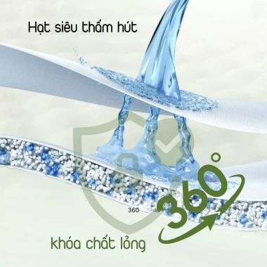 Combo 6 gói Băng Vệ Sinh Ban Ngày Kháng Khuẩn Siêu Mỏng 245mm Yeonchi Organic - Giá ưu đãi 108.000₫