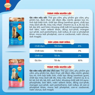 Combo 6 gói SmartHeart Thức ăn chó con vị gà + Tặng Nón & Yếm - Giá chỉ 124.200₫ 6