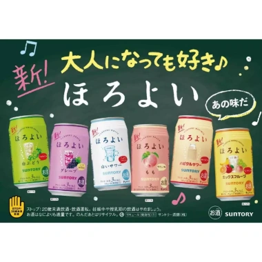 Combo 6 Lon Nước Trái Cây Suntory Horoyoi 350ml Vị Ngẫu Nhiên - Hàng Nhật 100% Giá Ưu Đãi 455k 7