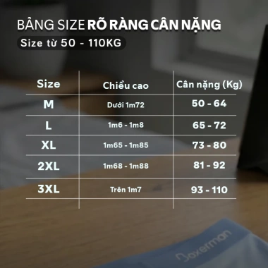 Combo 6 Quần Lót Nam Boxer Thun Lạnh Profit - Cao Cấp, Thoáng Khí, BOXERMAN, 639.000₫ 7