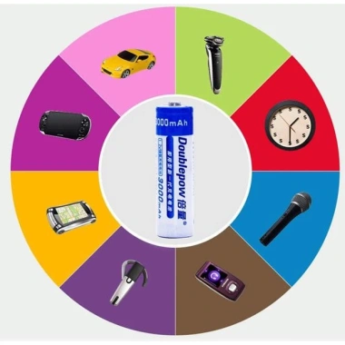Combo bộ pin sạc Doublepow DP-K93B 4 viên + 4 viên AA 3.000mAh - Giá 119.000đ, giảm 35%