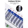 Combo Bộ Sạc Pin AA/AAA K12 12 Khe Sạc + Pin - Sạc Nhanh Tự Ngắt Karaoke Doublepow 278k 6
