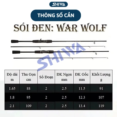 Combo Cần Câu Lure Sói Đen Máy Ngang và Đứng - Bộ Lure Cá Lóc Giá Rẻ 100k - SHIWA 9 Combo Cần Câu Lure Sói Đen Máy Ngang và Đứng - Bộ Lure Cá Lóc Giá Rẻ 100k - SHIWA 9