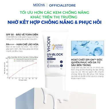 Combo Chăm Da Mocha Cải Thiện Mụn Nám Trắng Da 1 Peel + 1 Kem Dưỡng + 1 Kem Chống Nắng 1.310.000₫