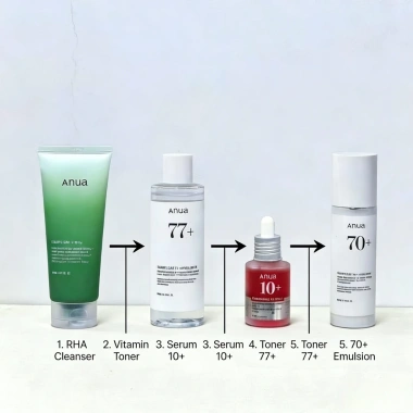 Combo chăm sóc da Anua 5 sản phẩm Serum 10+ Toner 77+ Cleanser Vitamin Emulsion 70+ - 1,28tr 3 Combo chăm sóc da Anua 5 sản phẩm Serum 10+ Toner 77+ Cleanser Vitamin Emulsion 70+ - 1,28tr 3