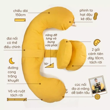 Combo Gối Bầu Đa Năng Chính Hãng Nâng Bụng Đỡ Lưng Mẹ Ngủ Ngon, Bé Bú Sau Sinh 3