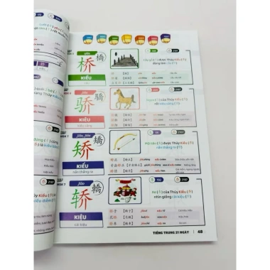 Combo Hack Não 3.000 Chữ Hán Tập 1+2 - Học nhanh, Kèm quà tặng, Giá 325.000₫