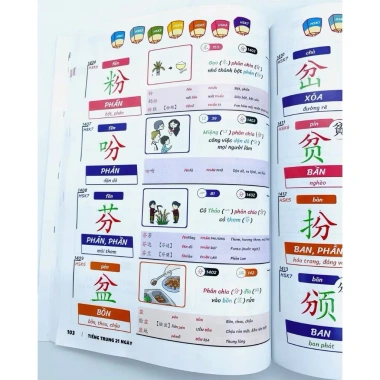 Combo Hack Não 3.000 Chữ Hán Tập 1+2 - Học nhanh, Kèm quà tặng, Giá 325.000₫