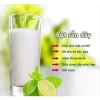 Combo Hành Phi 2 Túi 500g và Bột Sắn Dây 500g Thơm Ngon Vàng Giòn Giá Ưu Đãi 350k 2