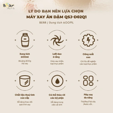 Combo Nồi Nấu Chậm BEAR NNC16 1.6L + Máy Xay Ăn Dặm Bear D02Q1 - Giá chỉ 1.499.000₫, tiết kiệm & tiện lợi