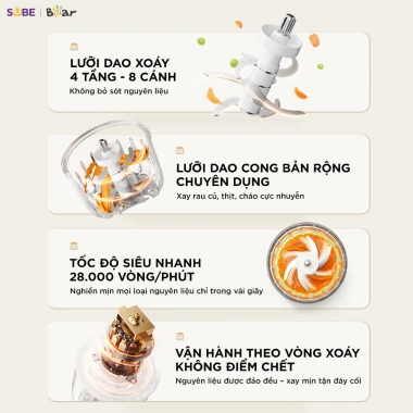 Combo Nồi Nấu Cháo Chậm Bear 1L + Máy Xay Đồ Ăn Dặm 0.3L 8 Lưỡi Giá ưu đãi 1,095,000₫ 7