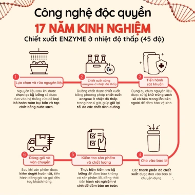 Combo Nước hồng sâm HiDino ARAM FARM cho bé 1 tuổi, hồng sâm 6 năm tuổi đề kháng, chỉ 92.000₫ 5 Combo Nước hồng sâm HiDino ARAM FARM cho bé 1 tuổi, hồng sâm 6 năm tuổi đề kháng, chỉ 92.000₫ 5