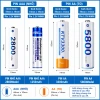 Combo Pin Sạc AA/AAA 1.2V + Sạc UKL575B Trắng + Hộp Đựng Doublepow - Giá 80.000đ, Mic Không Dây, Máy Ảnh 10