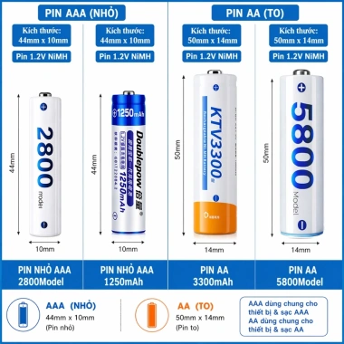 Combo Pin Sạc AA/AAA 1.2V + Sạc UKL575B Trắng + Hộp Đựng Doublepow - Giá 80.000đ, Mic Không Dây, Máy Ảnh