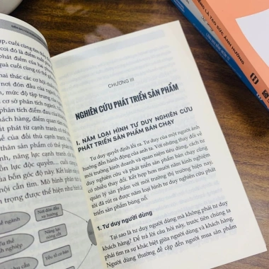 Combo Sách 168 Ý Tưởng Vàng Marketing Sáng Tạo - Quy Luật Sản Phẩm Bán Chạy Bizbooks