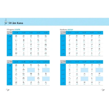 Combo Sách Học Tiếng Nhật Cấp Tốc + Tập Viết Hiragana - Giá Chỉ 45.000 VNĐ