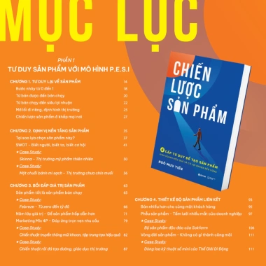 Combo Sách Kinh Doanh Bán Hàng Hiệu Quả – Giá Ưu Đãi 169.000đ, Tiết Kiệm Lớn