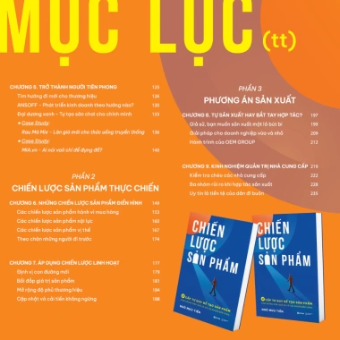 Combo Sách Kinh Doanh Bán Hàng Hiệu Quả – Giá Ưu Đãi 169.000đ, Tiết Kiệm Lớn