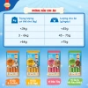 Combo SmartHeart 12 thanh súp thưởng cho chó 60g - Tặng set nón và yếm - Giá ưu đãi 118.800 VND 7