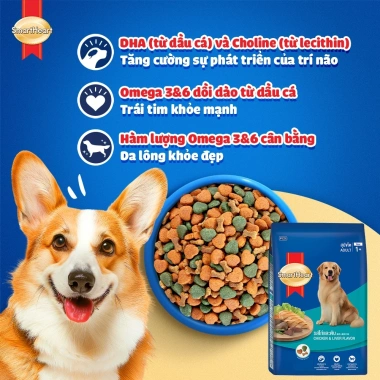 Combo SmartHeart 2 Bịch Thức Ăn Chó Hạt Gà & Gan 1.5kg + Set Nón Yếm - Giá Ưu Đãi 214k