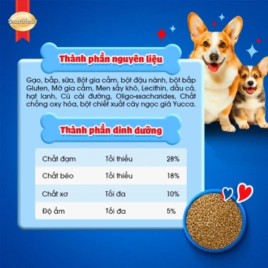 Combo SmartHeart 2 bịch Thức ăn chó mẹ & sơ sinh 1,3kg + Set Nón Yếm - Giá ưu đãi 259k 5