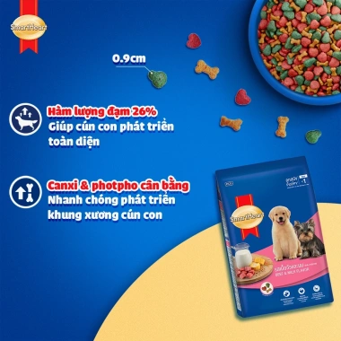 Combo SmartHeart 2 gói Thức ăn chó con 1,3kg và Tặng Nón Yếm - Giá ưu đãi 225k 3