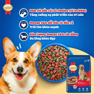 Combo SmartHeart 2 Túi Thức Ăn Chó Hạt Bò Nướng 1,5kg x2 + Tặng Set Nón Yếm - Giá 214.200 VND 4 Combo SmartHeart 2 Túi Thức Ăn Chó Hạt Bò Nướng 1,5kg x2 + Tặng Set Nón Yếm - Giá 214.200 VND 4